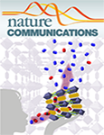 Nature Communications cover